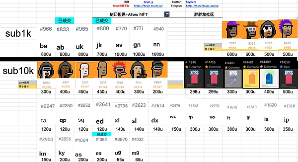 交易手记：精准抓住1200点大饼行情，这波操作太解气了！