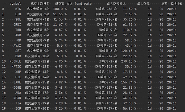 RWA Finance：如何用区块链重塑你的投资方式？