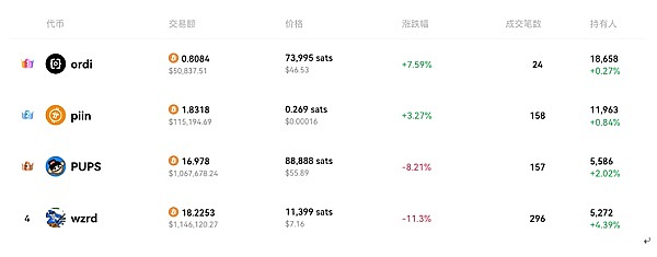 数字港元迈出关键一步：香港CBDC试点迈向新阶段