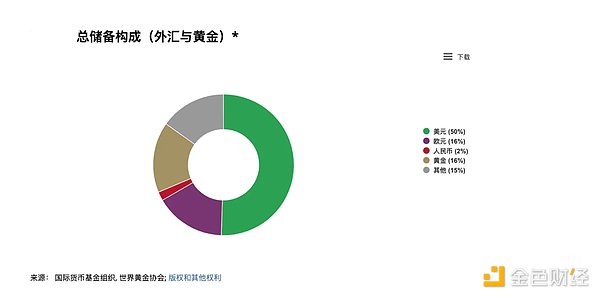 当美国优先遇上区块链：特朗普会如何重塑加密版图？