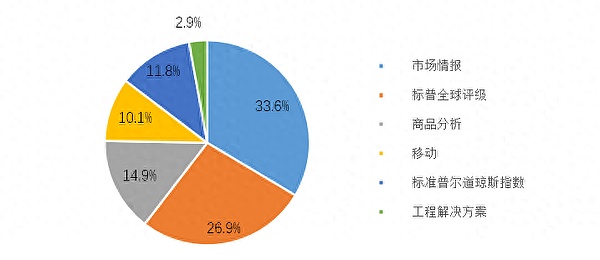 以太坊持仓量持续攀升：市场正在酝酿一场风暴？