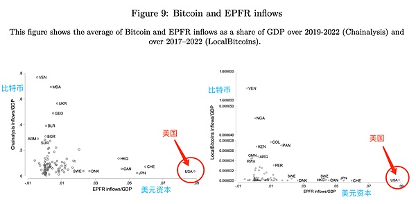 比特币ETF旋风：机构大鳄为何疯狂囤货？