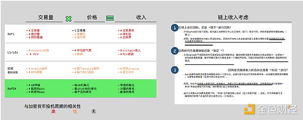 25亿美金被锁数字保险箱：一个比特币投资者的血色教训
