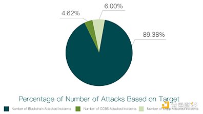 比特币王者归来：49%市占率背后的故事与隐忧