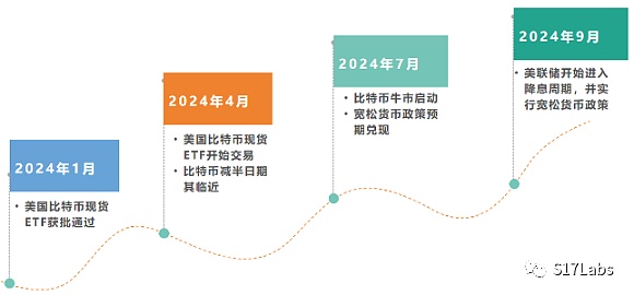 千万美元金融骗局曝光：诈骗团伙如何利用银行漏洞和加密货币洗钱