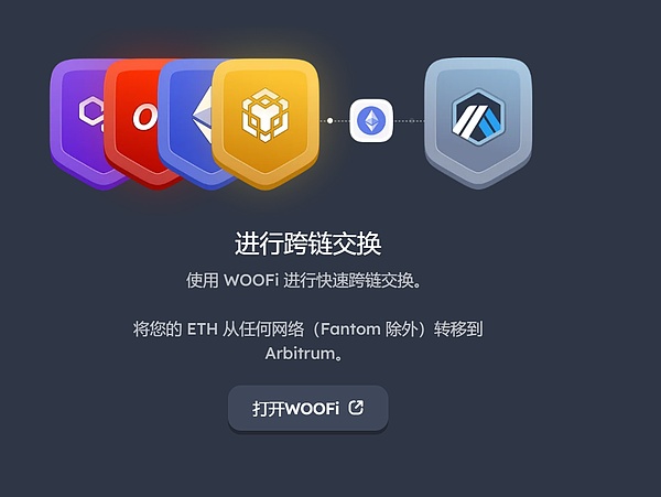 加密货币市场观察：以太坊筑底回暖 XRP能否打破僵局？