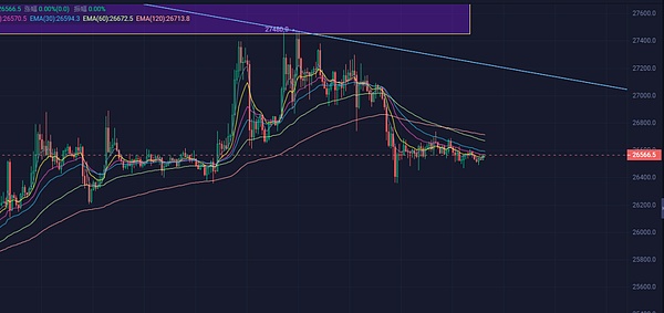 深度解析：11月14日区块链行业的关键动态