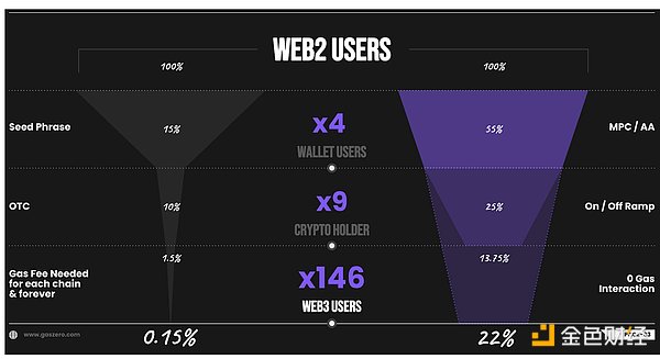 比特币晚间行情观察：关键点位与市场情绪解读