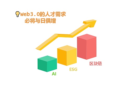 Solana生态安全实战：从黑客攻击案例看区块链安全防护之道