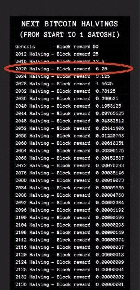 金融科技圈沸腾了！香港这场Web3盛会要放大招