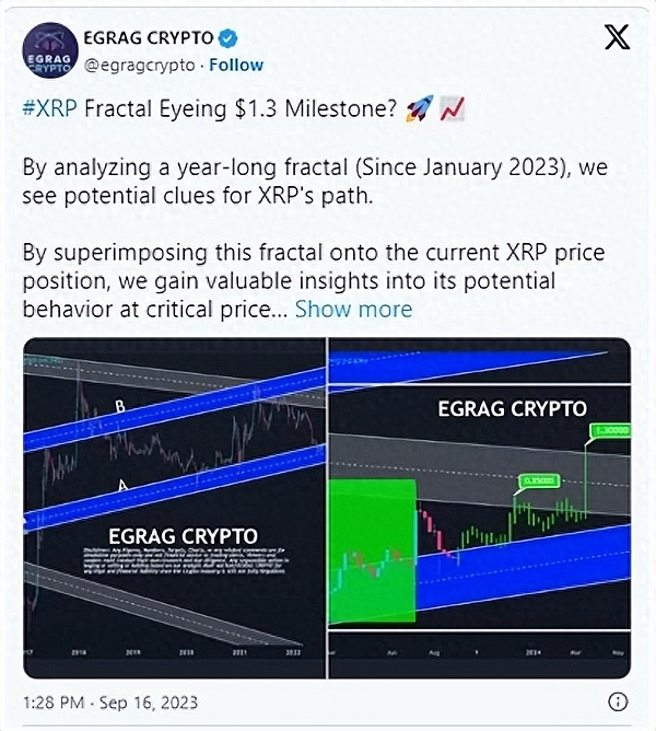 Nostr Assets：被名字耽误的实用工具