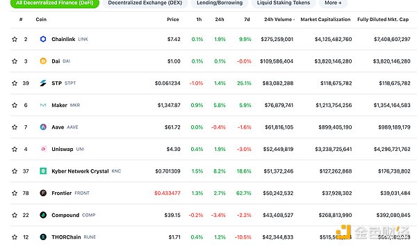 数字货币市场观察：BTC、ETH、SOL齐创新高，日间交易策略分享
